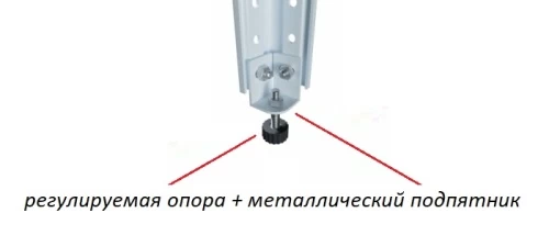 Стеллаж металлический Титан МС-750 3000x700x600/2